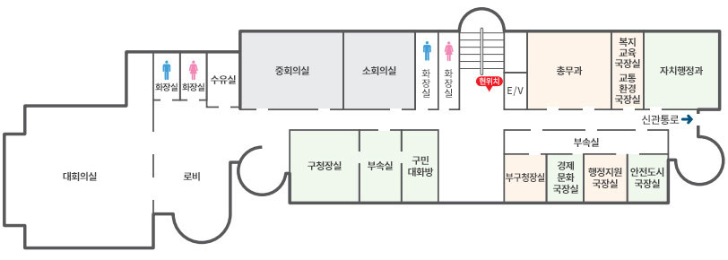 왼쪽 상단부터 시계방향으로 화장실(남), 화장실(여), 수유실, 중회의실, 소회의실, 화장실(남), 화장실(여), E/V, 행정지원과, 주민소통과, 신관통로, 부속실, 안전도시 국장실, 일자리경제 국장실, 주민자치 국장실, 부구청장실, 구민대화방, 부속실, 구청장실, 로비, 컨벤션 구성