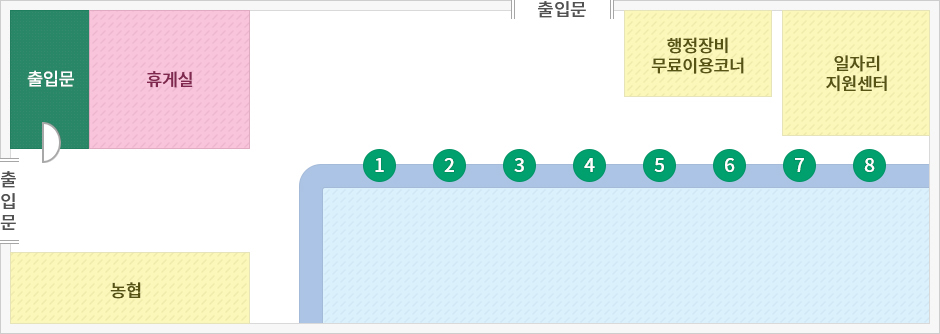 민원실에는 2개의 출입문과 8개의 창구가 있음. 농협은행과 행정장비 무료이용코너, 일자리지원센터, 휴게실도 있음. 각 창구별 업무와 전화번호는 아래 표를 참고.