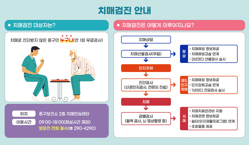 치매검진 안내